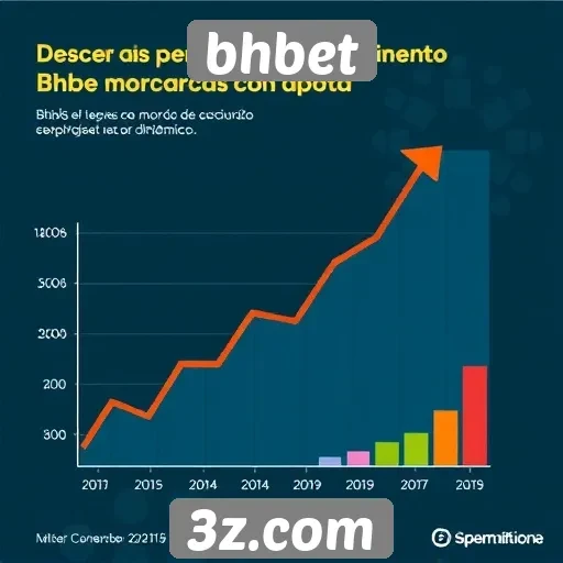 perspectivas de crescimento do mercado de apostas com bhbet